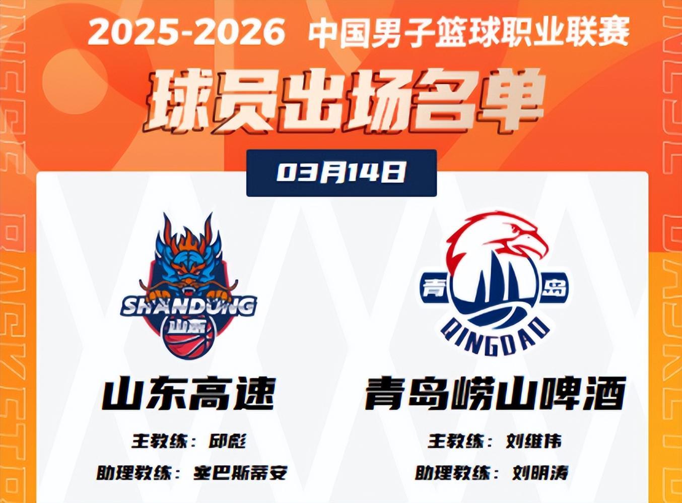 狂轰42+13真牛！山东85-76擒青岛，三分拉胯+本土哑火+新援融入难